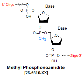 picture of Methyl  Phosphonate